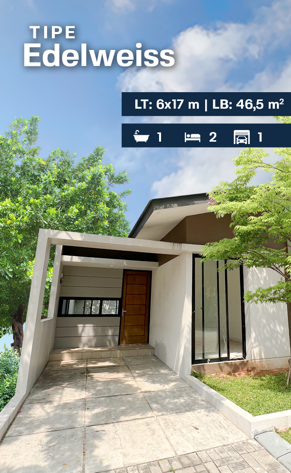 Rumah Serang 6x17